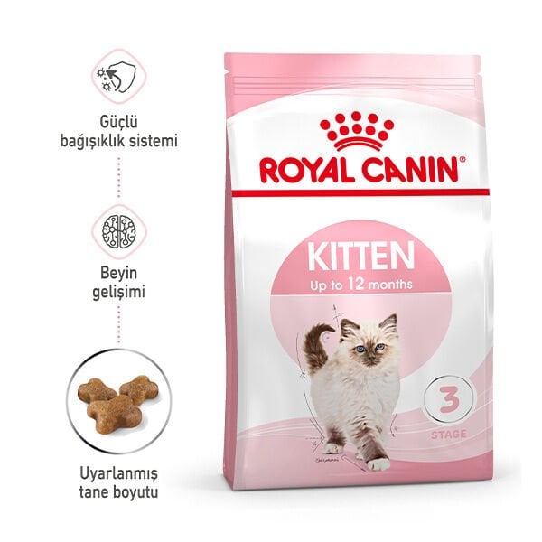 Royal Canin Kitten 36 Yavru Kedi Maması 2kg